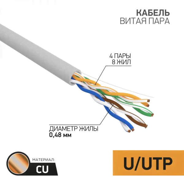 01-0052-25 PROconnect Кабель витая пара U/UTP, категория 5e, PVC, 4PR, 24AWG, внутренний, серый, 25 м-0